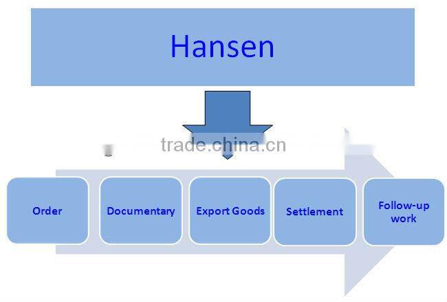 Various High Quality pocket tissue handkerchief