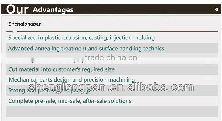 Acrylic Glass Sheet PMMA