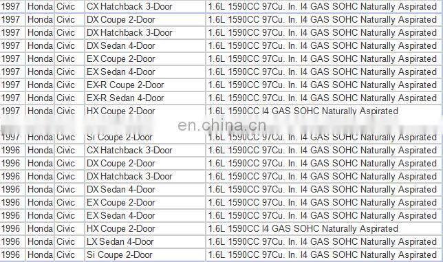 Alternator For Hon-da Civic Acu-ra EL OEM 13330N