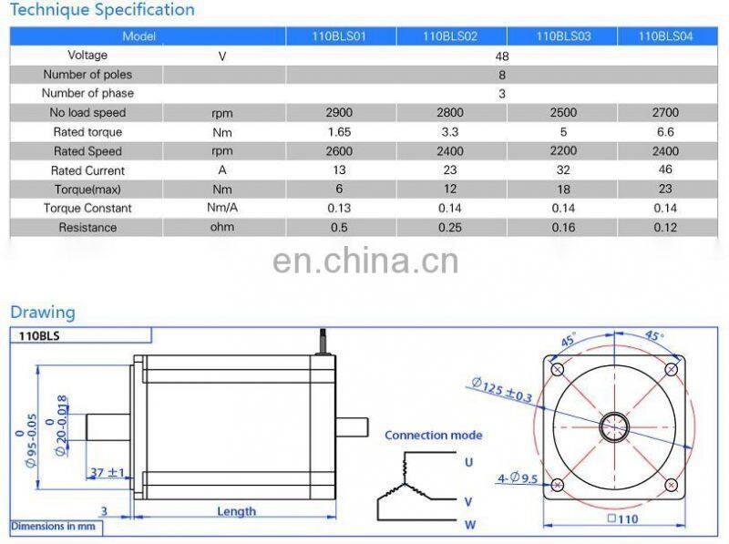 110BLS high torque big power brushless dc motor, 500 watt 1000 watt dc motor