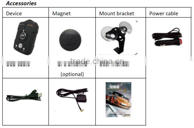 anti police gps radar detector 740A From Conqueror (2 in 1)