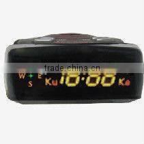 Car Radar Detector 100% Original Conqueror 899+ GPS Radar Detector