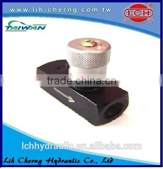 cast iron parker throttle needle valve