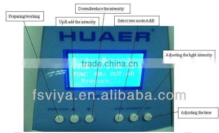 VIYA-BTM01 Professional Teeth Whitening Led Lights For Dental Use