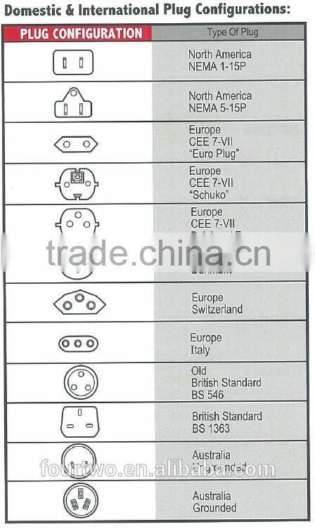Fourtwo high quality made in Taiwan headlight wire harness,ford automotive connector for wire harness,led wire harness