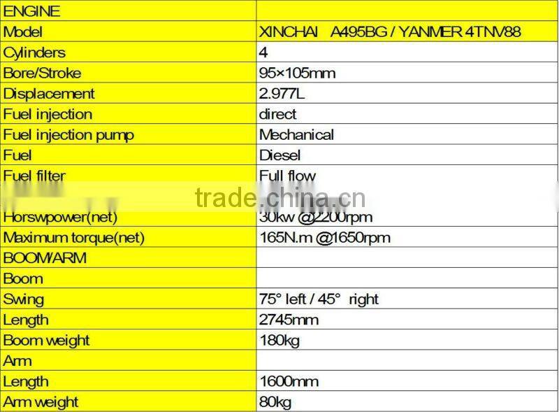 excavator with Japan Yanmar engine 4ton