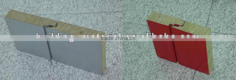 Rock Wool Sandwich Panel