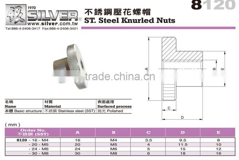 For Packing and Printing Machines Use Stainless Steel Knurled Nut