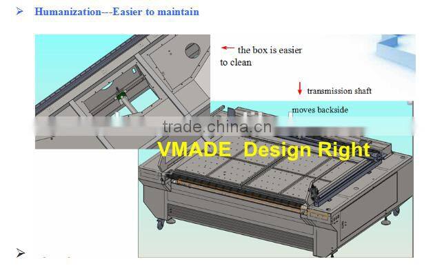 Auto Feeding Fabric Selvage Laser Cutting Machine PVC / Woven Laser Machine for Garment CE price/ textile/fabric/leather cutting
