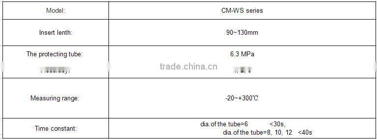 2015 hot sale Bimetal thermometer