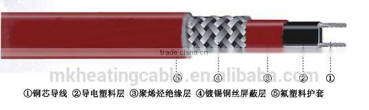 Waterproof Roof Snow Melting Automatic Hetaing Cable