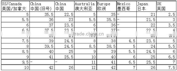 High Quality Pine Wood Sole for shoe making