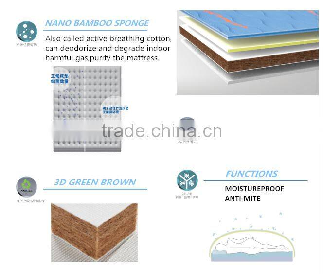 2016 Modern Natures Bed Mattress