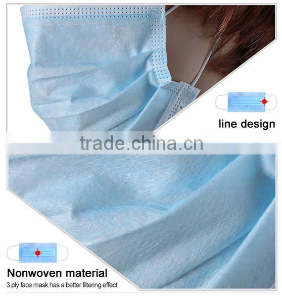 2015 new respirator dust surgical disposable face mask
