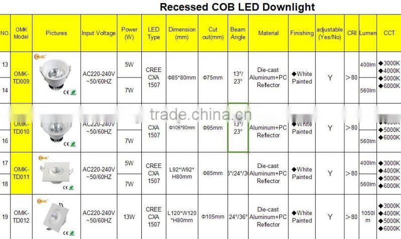 Square adjustable Recessed COB LED Downlight