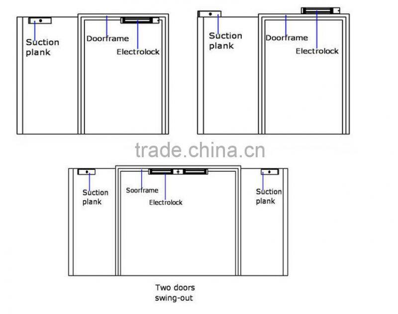 4.3 Inch TFT Color Touch Screen Facial & Fingerprint RFID Card Time Attendance and Access Device