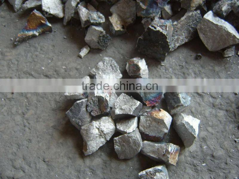 produce and export ferro molybdenum
