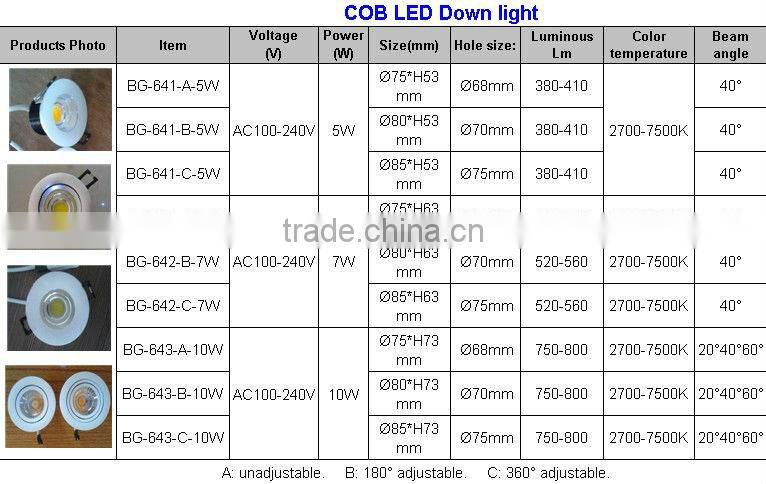 Epistar COB LED Downlight Dimmable 100-240V COB LED Downlight, Dimmable LED ceiling light, COB ceiling light