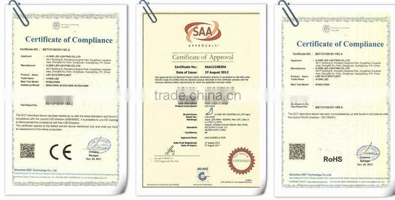 2014 Factory wholesale price high quality shenzhen led panel light 20w 1400lm