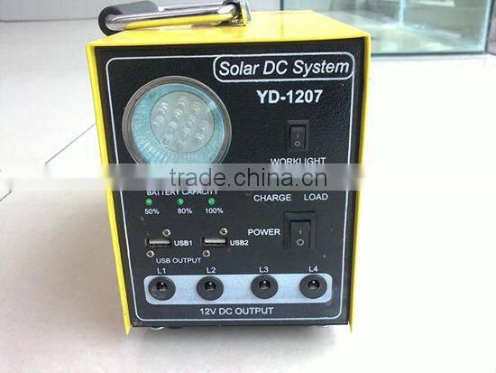 Best Selling Off Grid home solar system small (CE,ROHS certificate)