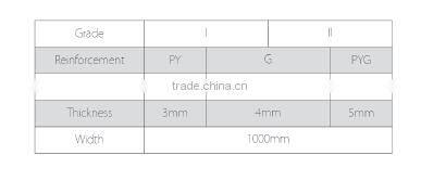 5.0 mm SBS Modified Bitumen Waterproof Membrane with fiberglass felt