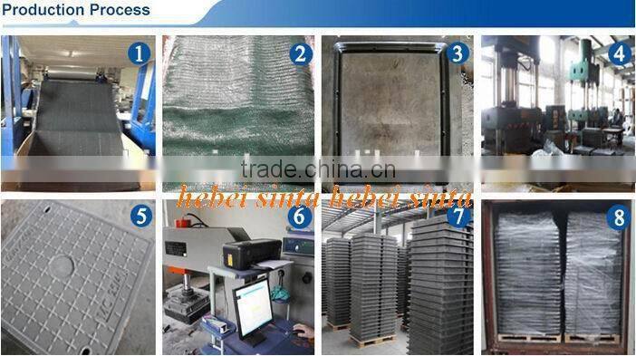 SMC/BMC/FRP Manhole Cover,SMC mould manufacturer