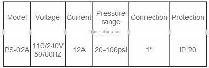 Pressure switch with manometer