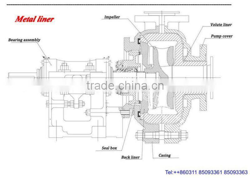 HHD High Head Centrifugal Slurry Pump