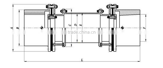 TAHP series high torque and speed diaphragm coupling