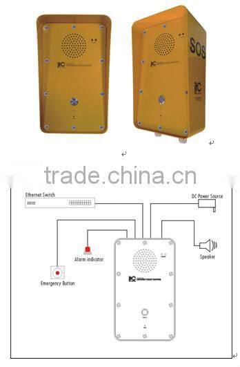 ITC T-6732 IP Network Industry Intercom System