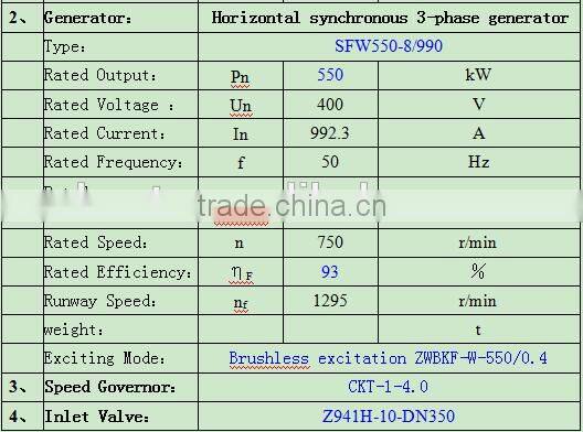 550kw High efficiency water turbina /Pelton water turbine/Hydropower plant