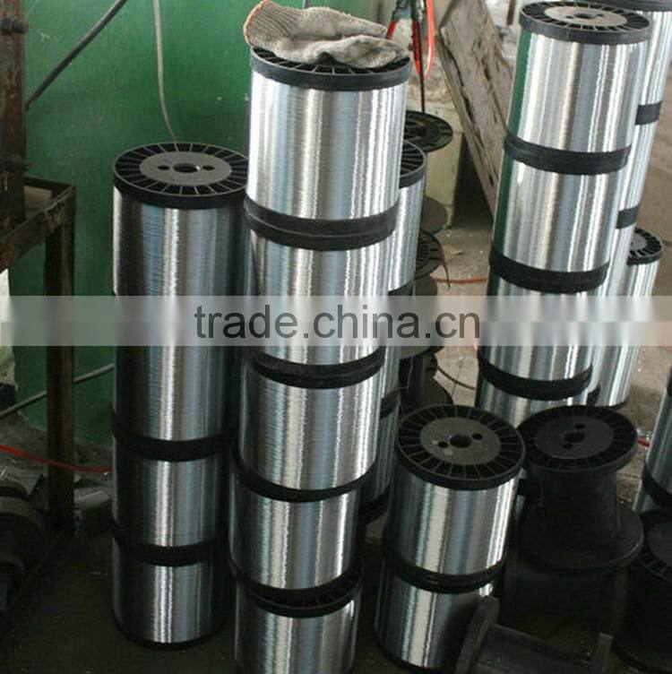 Export products list low carbon electro galvanized wire buy direct from china factory