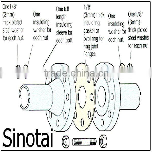 forged API 6A carbon steel flange