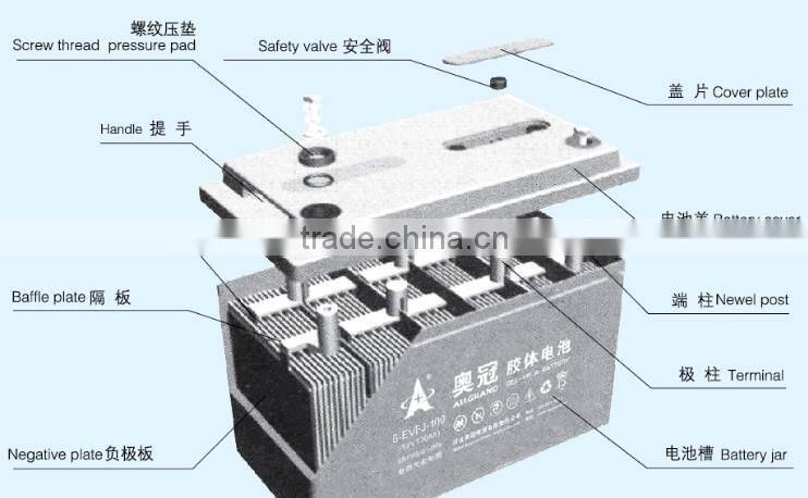 2V800Ah solar battery and solar street light battery