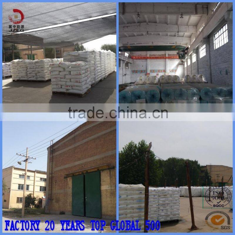 thermo shrink film