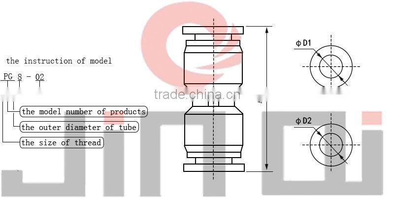 alibaba china manufacture one touch plastic joint