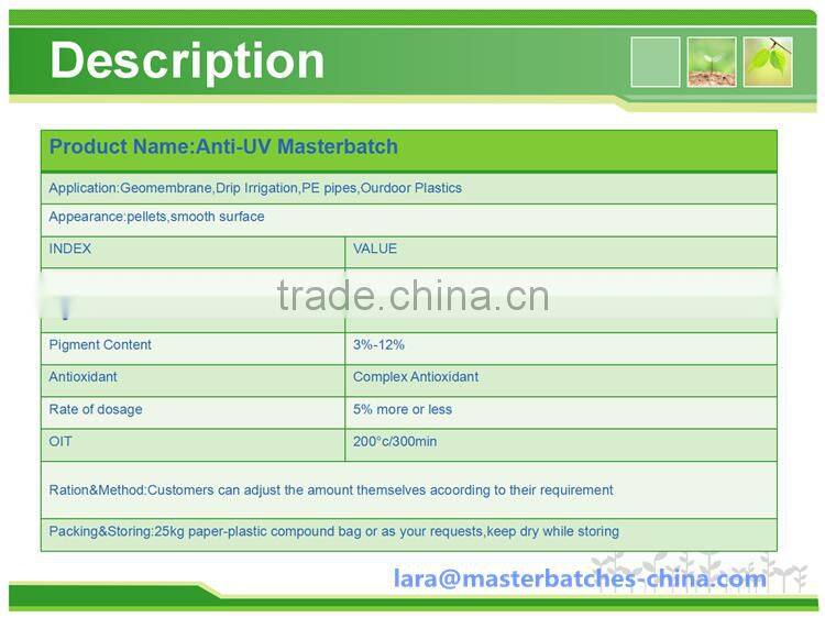 UV stability Masterbatch