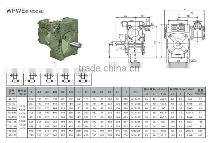 WP series Small Differential Double Speed Reducer Gear Box