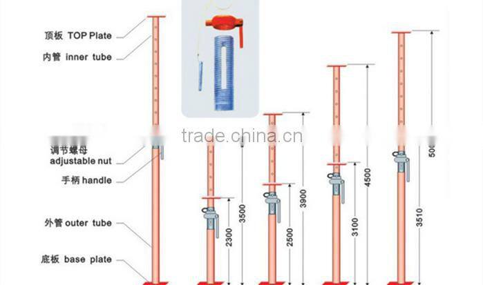 adjustable steel props for building prices