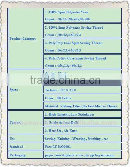 16/2/3-60/2/3 100 Percent Poly Poly Core Sewing Thread