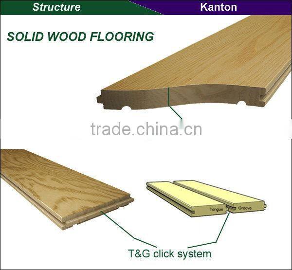 Hand scraped acacia hardwood flooring