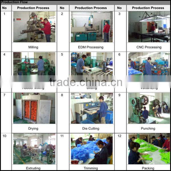 2014 FDA &LFGB colorful wholesale silicone hand bag manufacturer