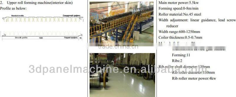 polyurethane/pu sandwich panel machine line