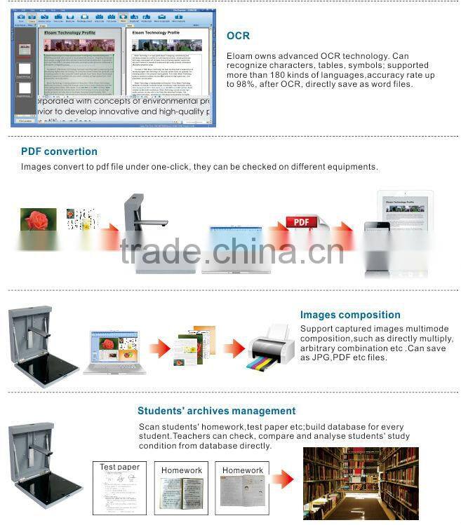 Office equipment HD wall-mounted neat receipt scanner PB600