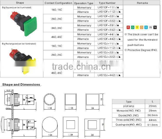 ONPOW Push button switch(LAS1 Series,Dia.16mm,UL,CE,ROHS,REECH,IP65,Anti vandal)