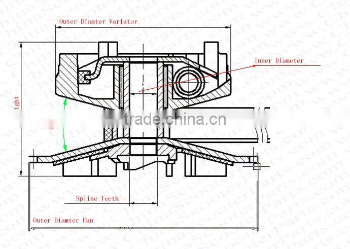194MM 23T Variator Kit CFmoto 500CC CF188 UTV ATV Buggy Go Kart Parts