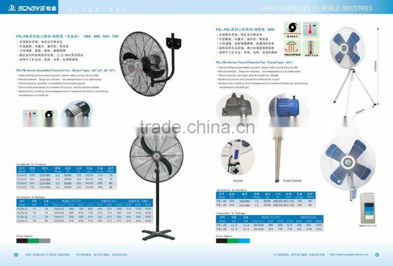 FB11-60 24" Industrial Wall Fan