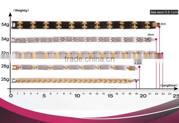 us market wholesale imitation antique bridal jewellery sets