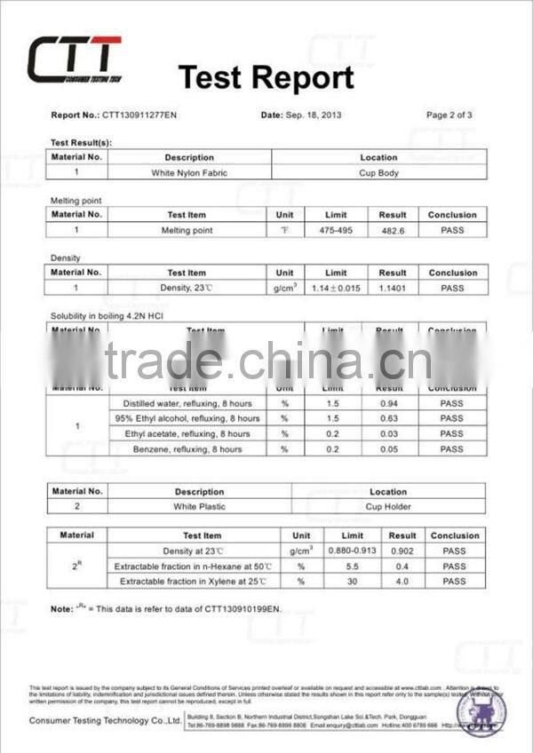 K-carafe k cup replacement paper filter with China Factory price