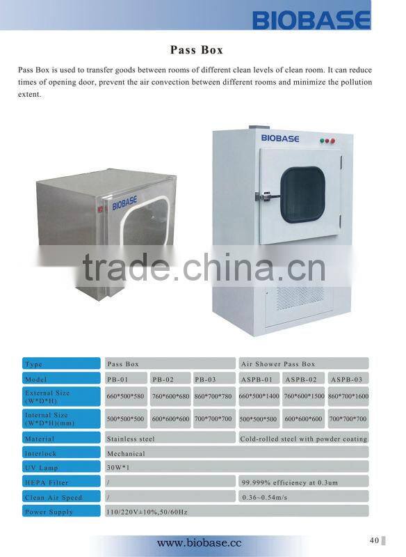 Stainless steel Clean room Pass box PB-02